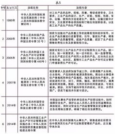 河南壓縮機與空壓機產(chǎn)業(yè)發(fā)展新動力 新材料技術(shù)推廣服務的關(guān)鍵角色